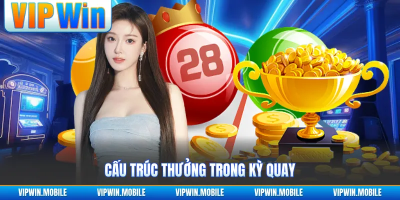 Cấu trúc thưởng trong kỳ quay